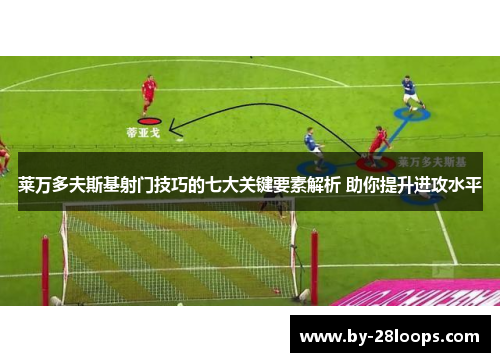 莱万多夫斯基射门技巧的七大关键要素解析 助你提升进攻水平 莱万多夫斯基射门技巧的七大关键要素解析 助你提升进攻水平