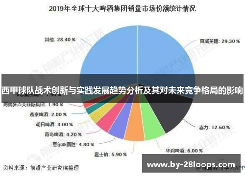 西甲球队战术创新与实践发展趋势分析及其对未来竞争格局的影响 西甲球队战术创新与实践发展趋势分析及其对未来竞争格局的影响
