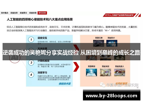 逆袭成功的吴艳妮分享实战经验 从困境到巅峰的成长之路 逆袭成功的吴艳妮分享实战经验 从困境到巅峰的成长之路