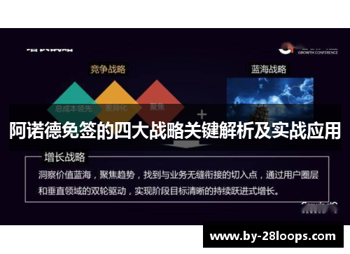 阿诺德免签的四大战略关键解析及实战应用 阿诺德免签的四大战略关键解析及实战应用