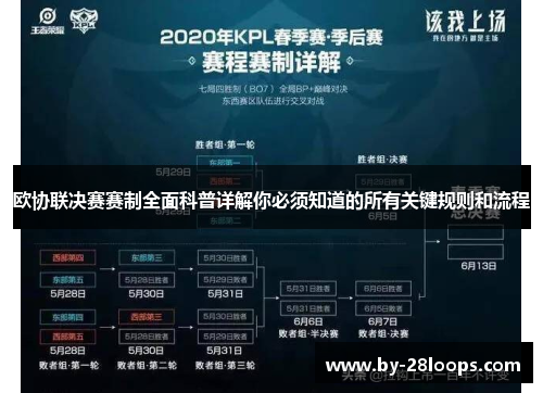 欧协联决赛赛制全面科普详解你必须知道的所有关键规则和流程 欧协联决赛赛制全面科普详解你必须知道的所有关键规则和流程