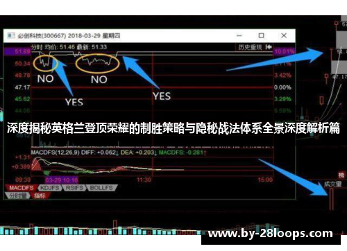 深度揭秘英格兰登顶荣耀的制胜策略与隐秘战法体系全景深度解析篇 深度揭秘英格兰登顶荣耀的制胜策略与隐秘战法体系全景深度解析篇