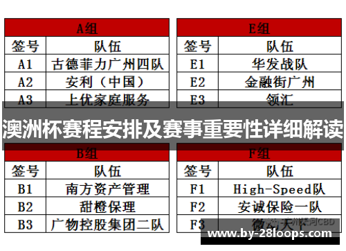 澳洲杯赛程安排及赛事重要性详细解读 澳洲杯赛程安排及赛事重要性详细解读
