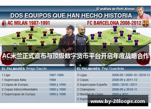 AC米兰正式宣布与顶级数字货币平台开启年度战略合作