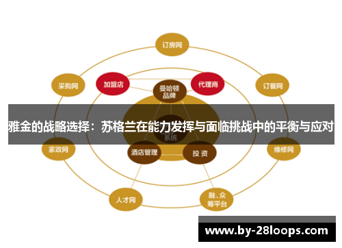 雅金的战略选择：苏格兰在能力发挥与面临挑战中的平衡与应对