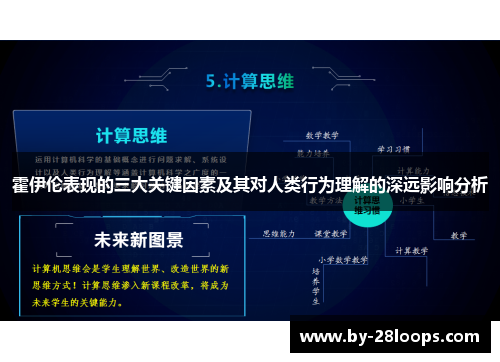 霍伊伦表现的三大关键因素及其对人类行为理解的深远影响分析